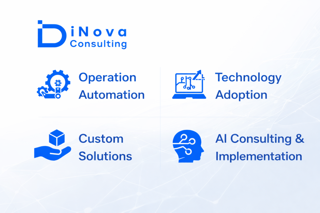 DiNova Digital Consulting